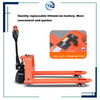 Li-ion Battery Pallet Truck