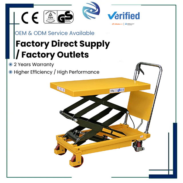 Hydraulic Scissor Lift Tables