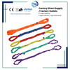 Polyester Eye To Eye Round Sling High Load Capacity Lifting Strap