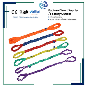 High Load Capacity Lifting Strap